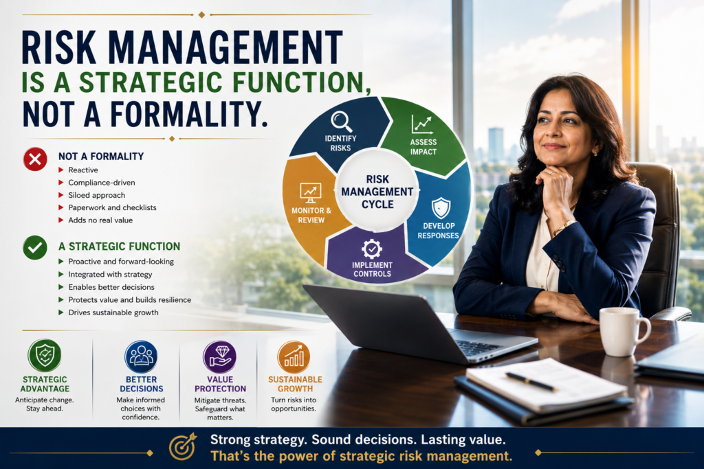 risk management | Anuradhaboardgovernance.com