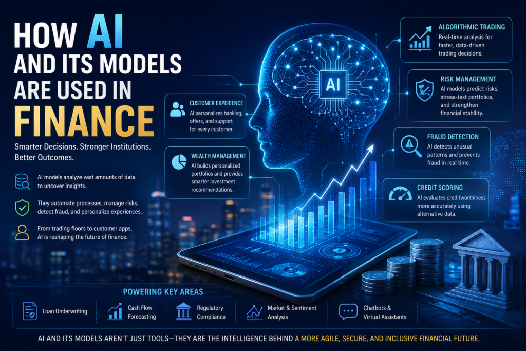 AI models in finance helping board members make strategic decisions through data analytics, fraud detection, credit risk assessment, and governance. | anuradhaboardgovernance.com