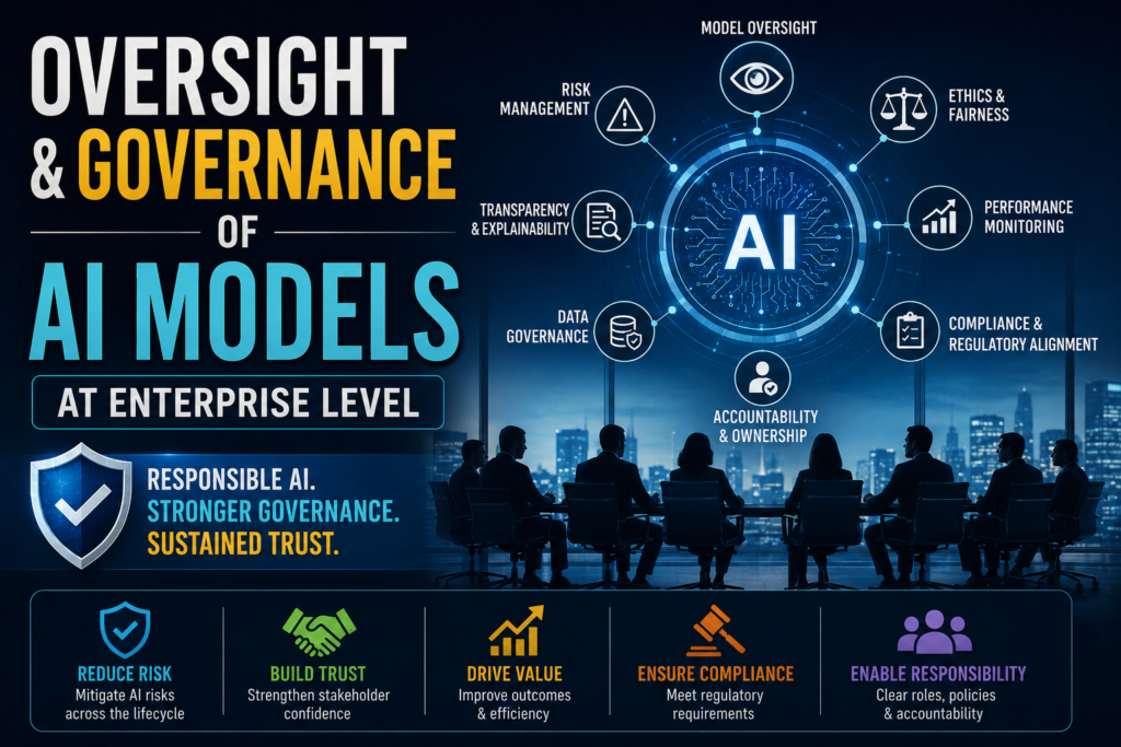 Oversight and Governance of AI Models at an Enterprise Level, anuradhaboardgovernance.com