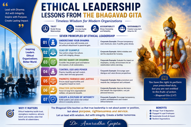 Ethical Leadership