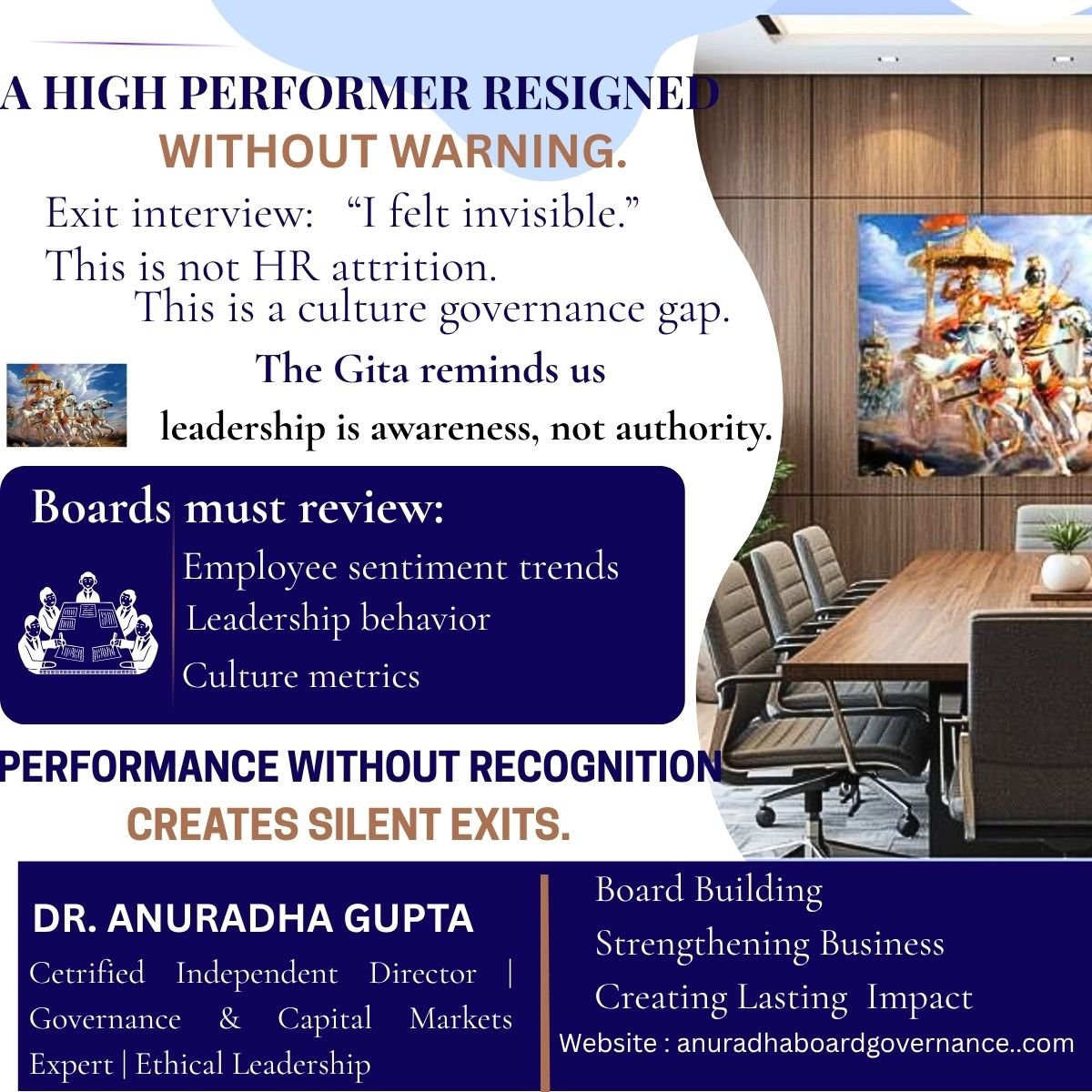 anuradhaboardgovernance.com